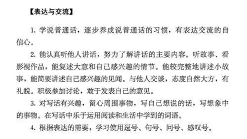 儿童篮球训练计划安排表_0