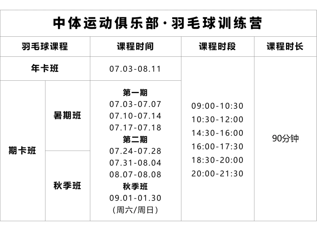 制定篮球交流计划以促进个人技能发展的方法_0