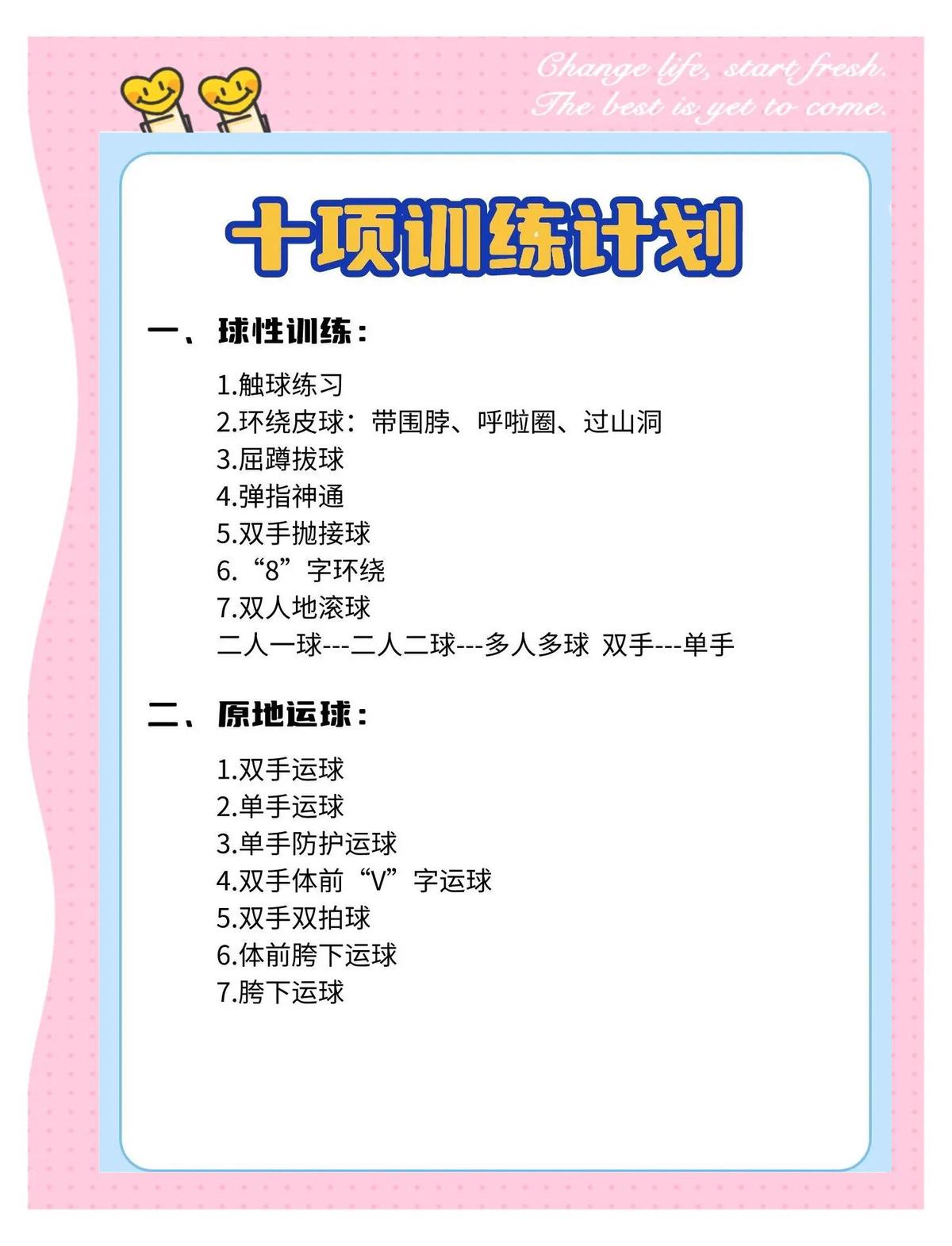 刻苦训练篮球的团队合作训练方法
