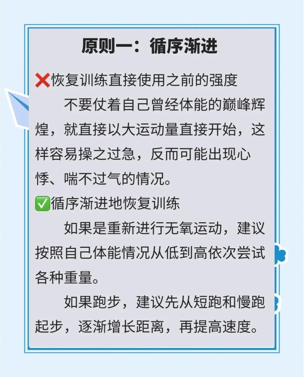 如何通过智能营养帮助受伤的篮球运动员快速恢复