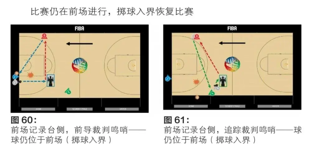 篮球训练营头像_2