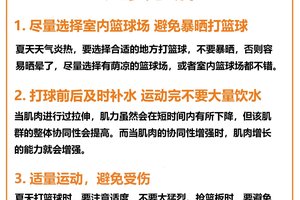  刻苦训练篮球：饮食与休息的科学指南