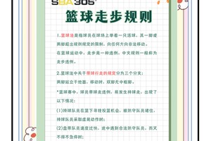 如何通过惩罚培养篮球运动员的责任感：科学方法与实践指南