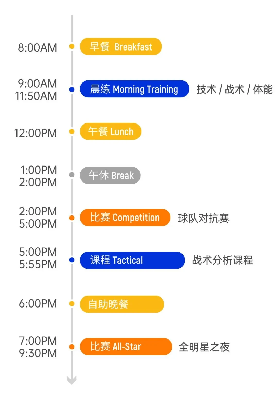 如何在有限时间内最大化篮球训练效果的策略_0