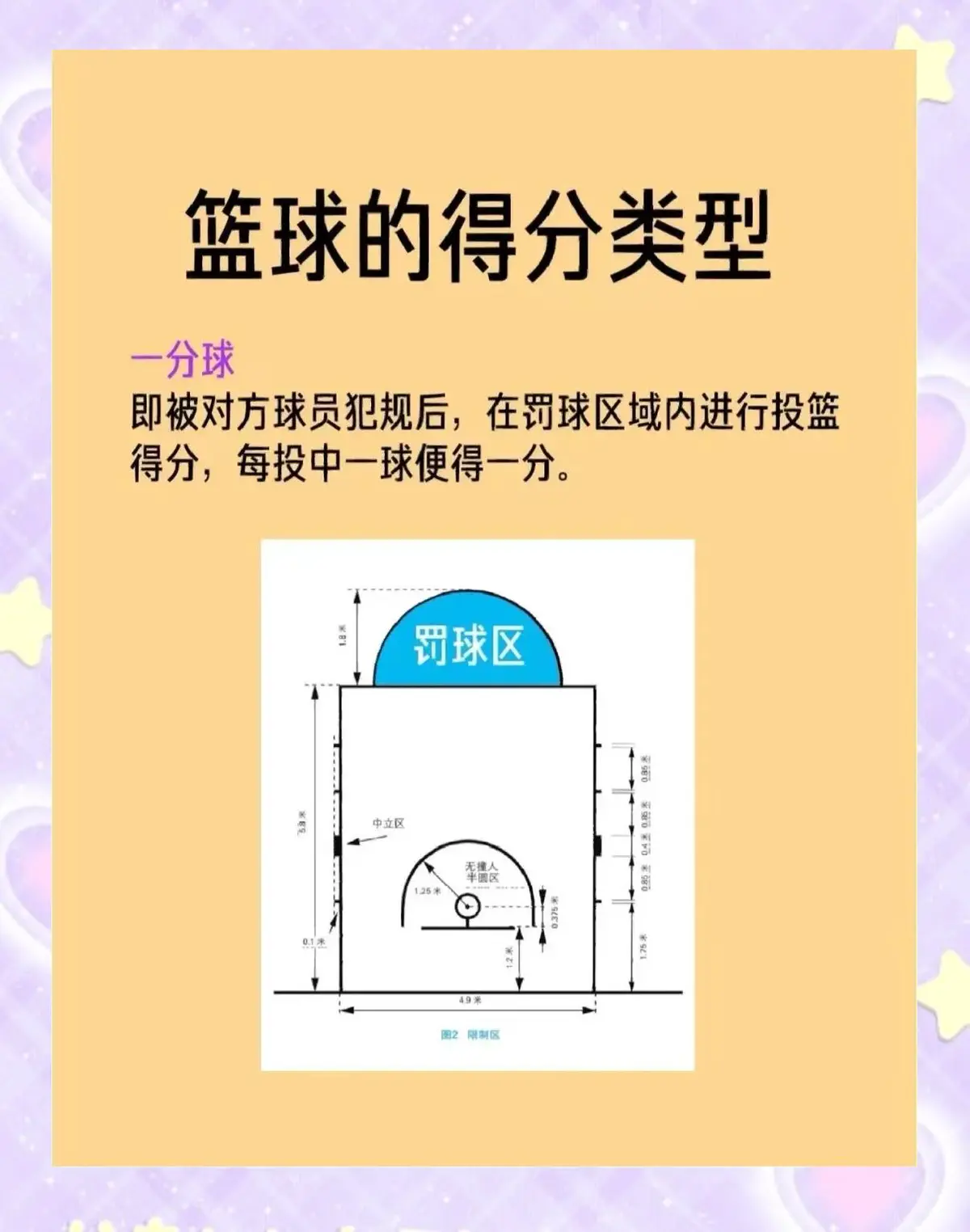 如何利用智能球分析篮球比赛表现